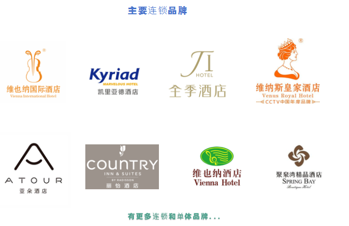 公司简介(图3)